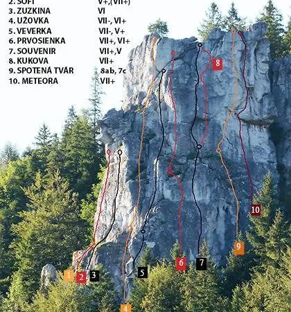 Pobytový Domček Studničná Сasa de vacaciones Komjatná