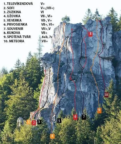 Pobytovy Domcek Studnicna Дом отдыха Komjatna